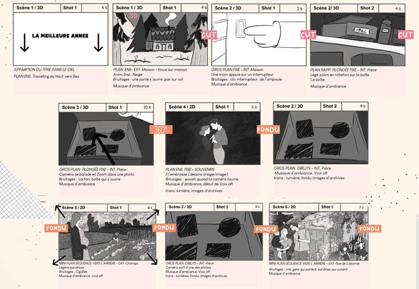 Maitriser l'animation, le sound designer et le motion design.